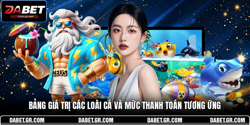 Bảng giá trị các loài cá và mức thanh toán tương ứng