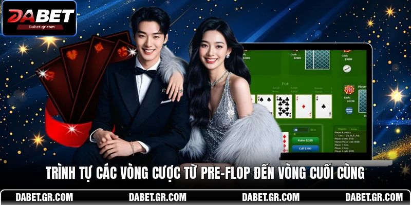 Trình tự các vòng cược từ Pre-Flop đến vòng cuối cùng